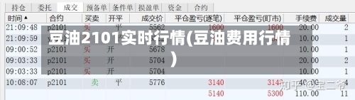 豆油2101实时行情(豆油费用行情)-第2张图片