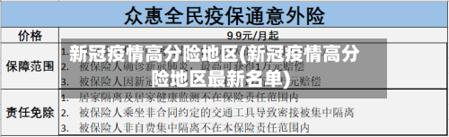 新冠疫情高分险地区(新冠疫情高分险地区最新名单)-第1张图片
