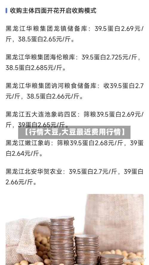 【行情大豆,大豆最近费用行情】-第1张图片