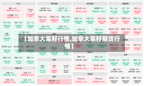 【加拿大菜籽行情,加拿大菜籽期货行情】-第1张图片