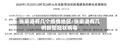 张家港有几个疫情地区/张家港有几例新型冠状病毒-第3张图片