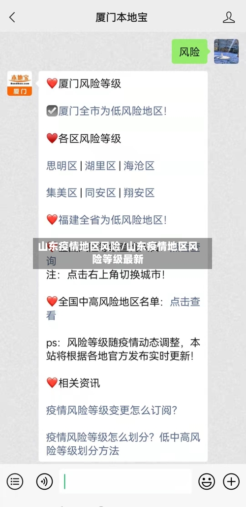 山东疫情地区风险/山东疫情地区风险等级最新-第2张图片