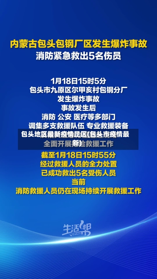 包头地区最新疫情昆区(包头市疫情最新)-第2张图片