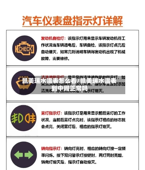 凯美瑞水温表怎么看/凯美瑞水温表到中间正常吗-第1张图片