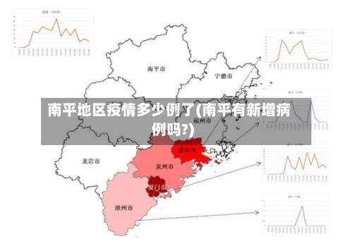 南平地区疫情多少例了(南平有新增病例吗?)-第1张图片