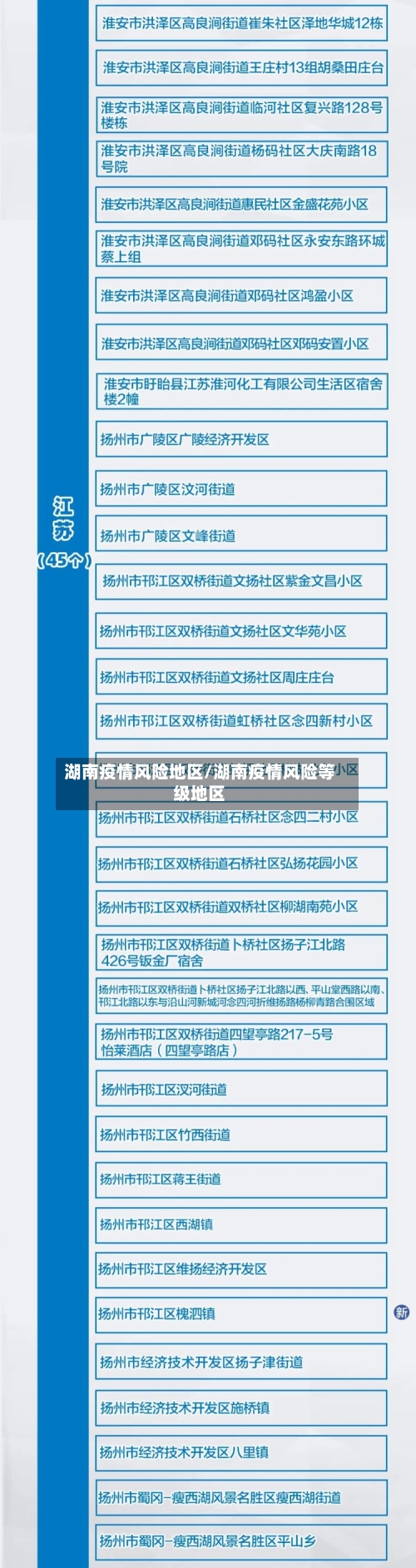 湖南疫情风险地区/湖南疫情风险等级地区-第1张图片