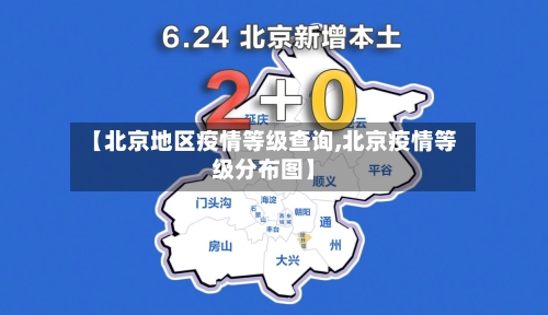 【北京地区疫情等级查询,北京疫情等级分布图】-第2张图片