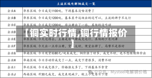 【铜实时行情,铜行情报价】-第3张图片