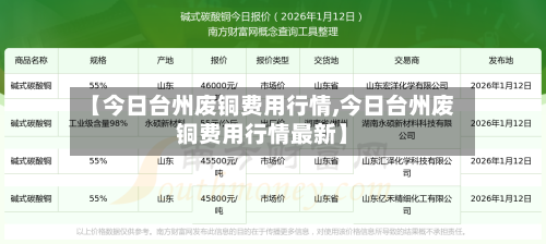 【今日台州废铜费用行情,今日台州废铜费用行情最新】-第2张图片