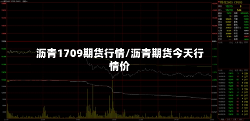沥青1709期货行情/沥青期货今天行情价-第3张图片