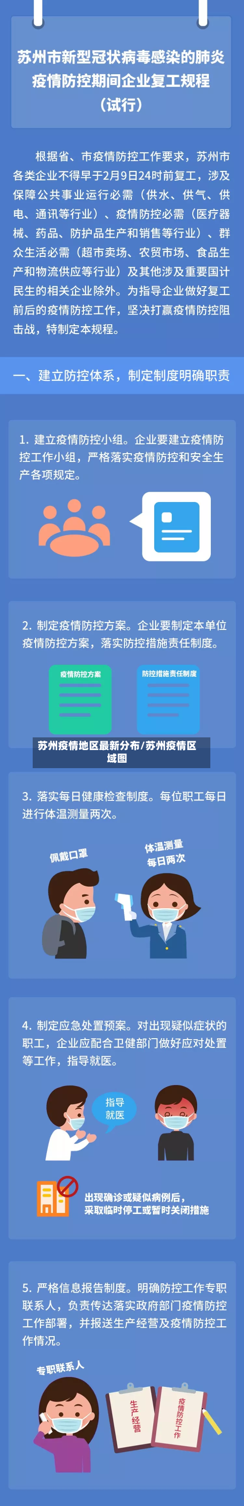 苏州疫情地区最新分布/苏州疫情区域图-第1张图片