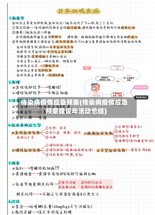 传染病疫情应急预案(传染病疫情应急预案建设年活动总结)-第1张图片