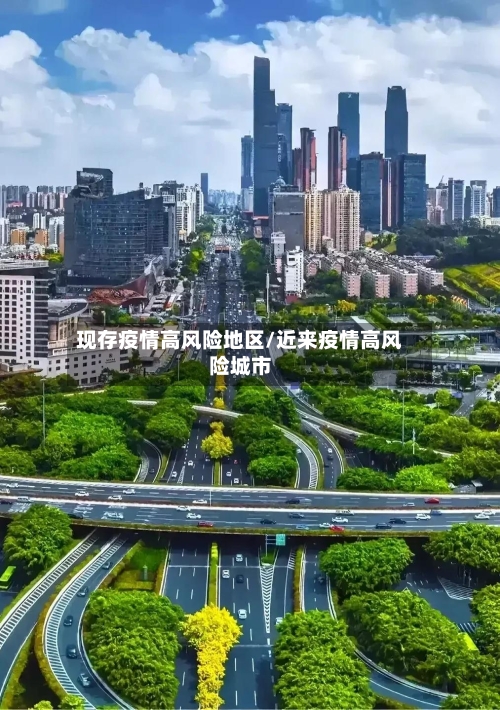 现存疫情高风险地区/近来疫情高风险城市-第1张图片