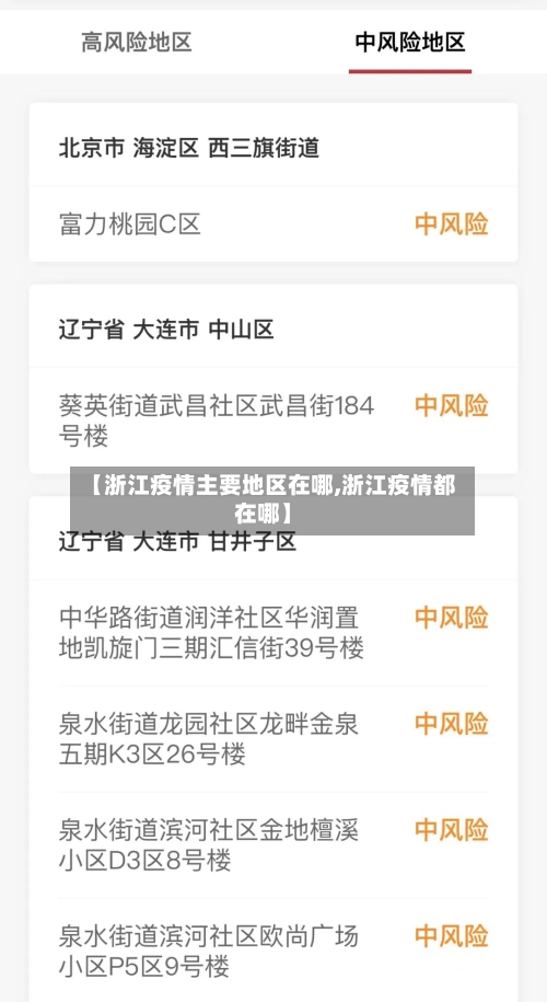 【浙江疫情主要地区在哪,浙江疫情都在哪】-第2张图片