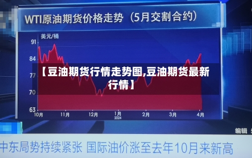 【豆油期货行情走势图,豆油期货最新行情】-第1张图片