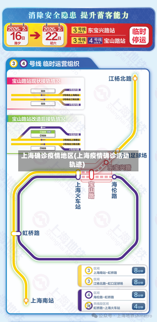 上海确诊疫情地区(上海疫情确诊活动轨迹)-第1张图片