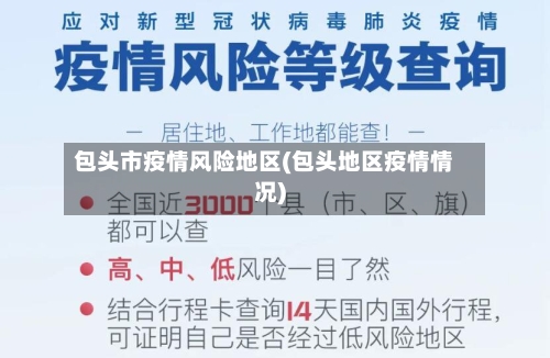 包头市疫情风险地区(包头地区疫情情况)-第1张图片